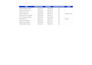 manage gmail, schedule tasks, admin support and be your expert virtual assistant